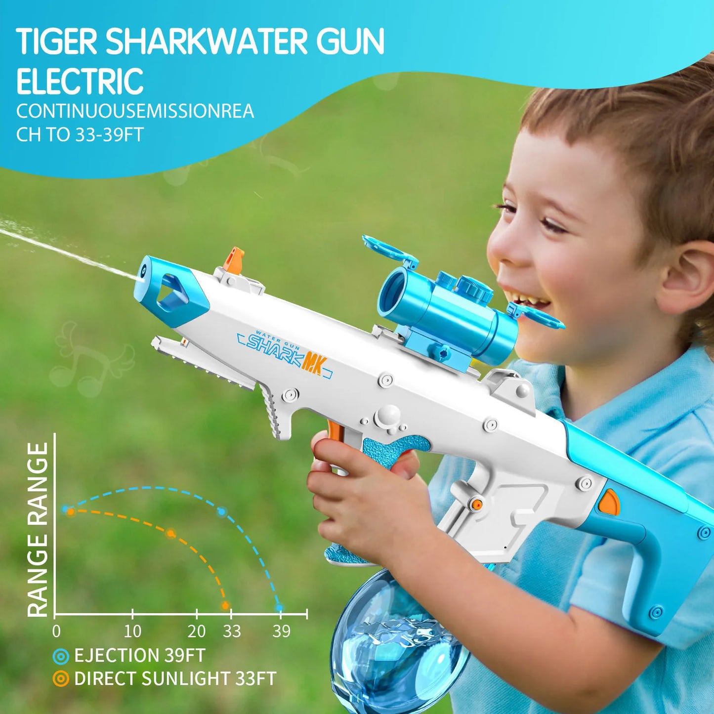 Pistola de Agua Eléctrica Self-Prime 810ml/8-10m, 40Min Cont. & Spray de 50 minutos, carga USB con alcance + tambor para piscina/playa para niños/adultos