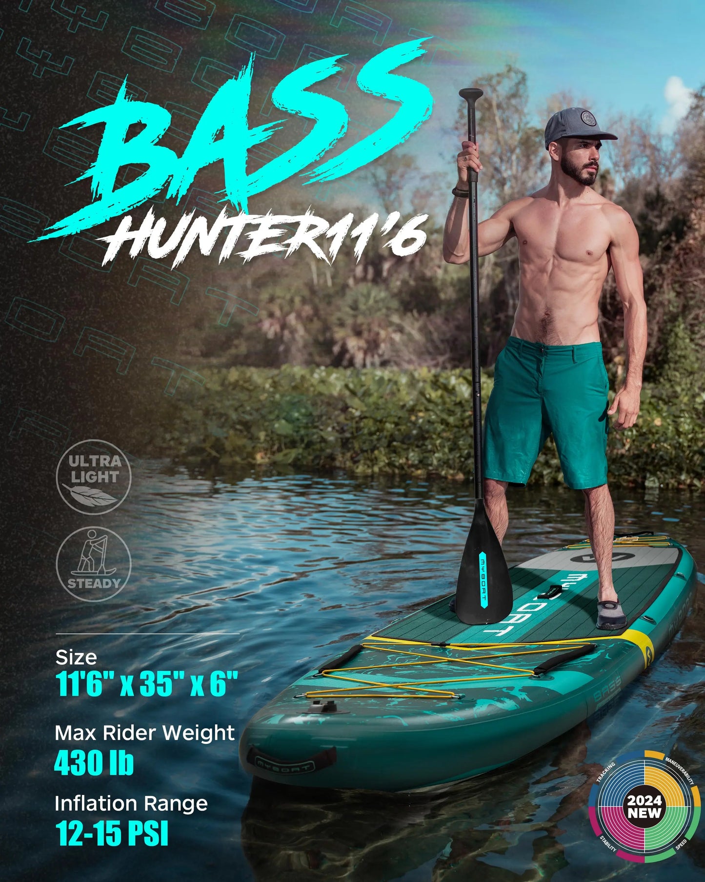 SUP Premium Inflable Allround — 11’6" de Potencia y Estabilidad