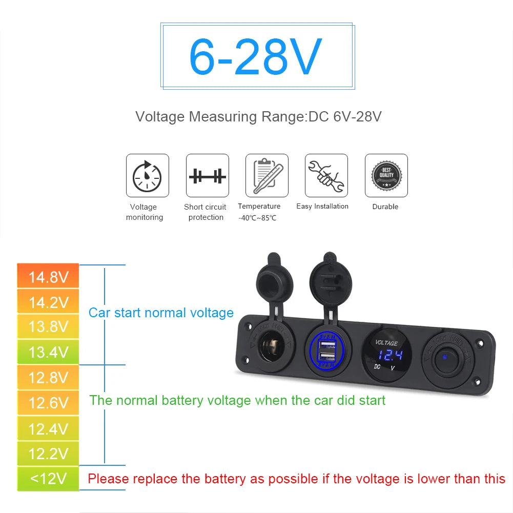 Panel de interruptor de 5 entradas para barco, circuito Led impermeable con voltímetro, Cargador Usb Dual, 12v y 24v