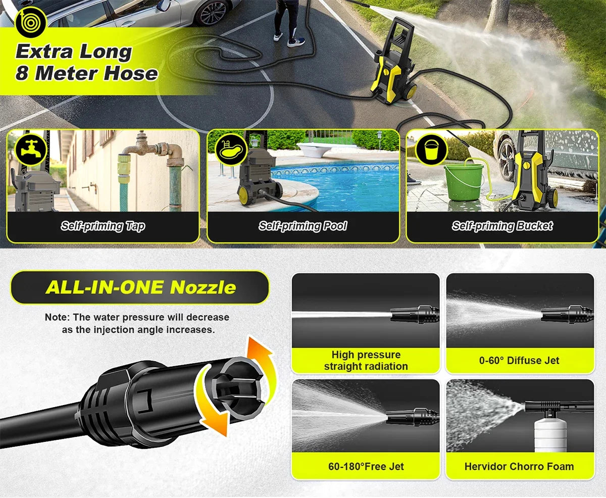 Gismis 180Bar 2200W Lavadora eléctrica de alta presión Pistola de lavado de autos Pistola pulverizadora de lavado de agua para lavado de jardín 180 ° Boquilla ajustable