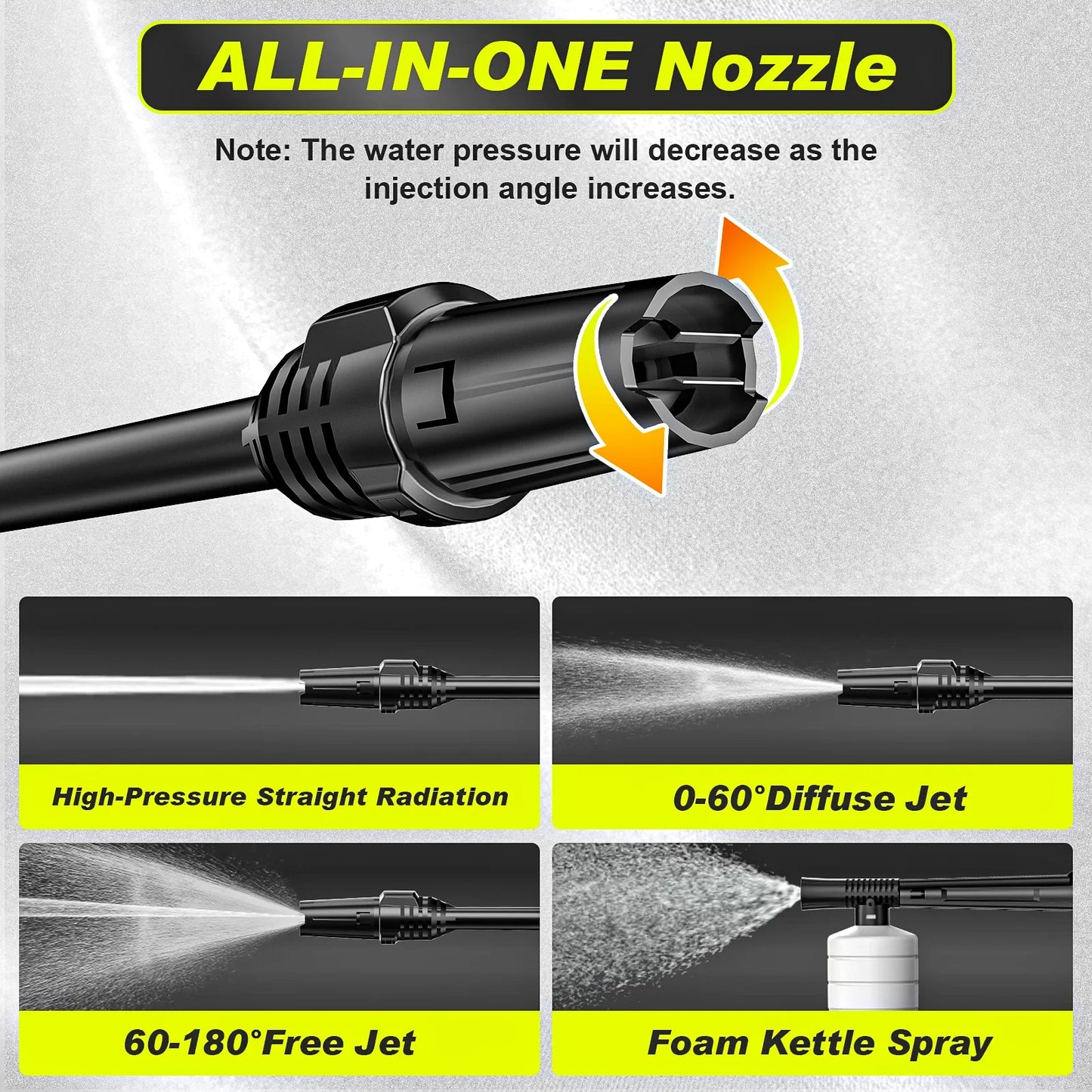 Gismis 180Bar 2200W Lavadora eléctrica de alta presión Pistola de lavado de autos Pistola pulverizadora de lavado de agua para lavado de jardín 180 ° Boquilla ajustable