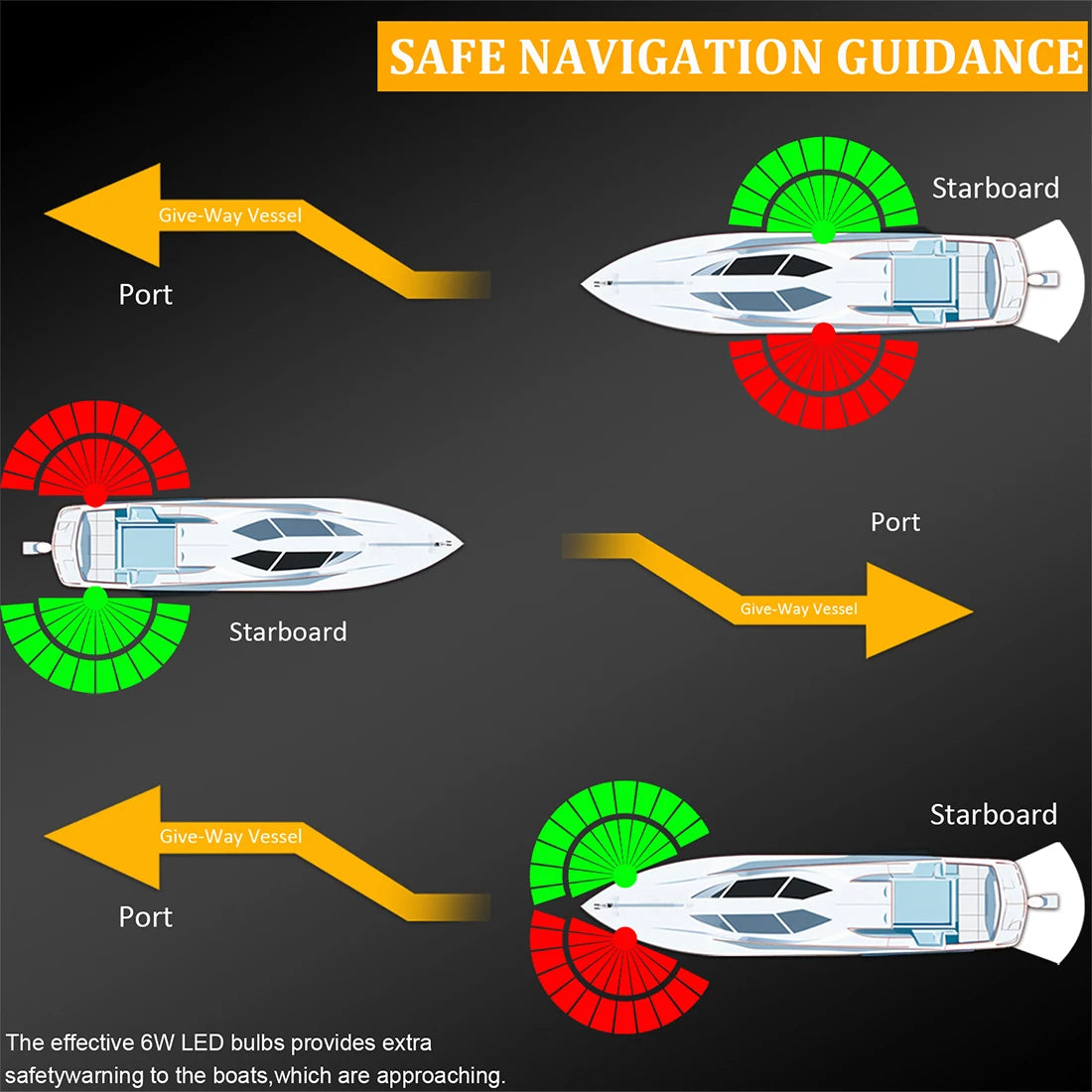 Luces de navegación para barcos marinos, luces laterales LED impermeables de 12V, luces de estribo de puerto rojo y verde para yate, barco de pesca