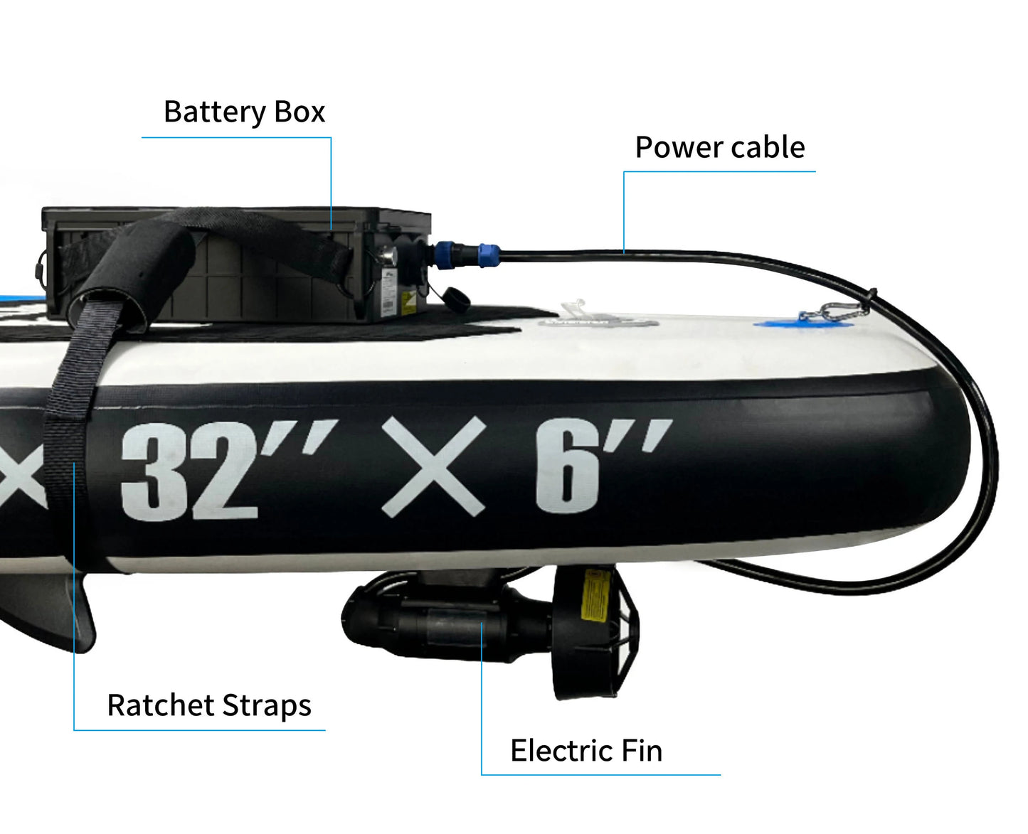 Aleta eléctrica subacuática Kedean 380 W/600 W – Motor brushless para SUP, surf y kayak