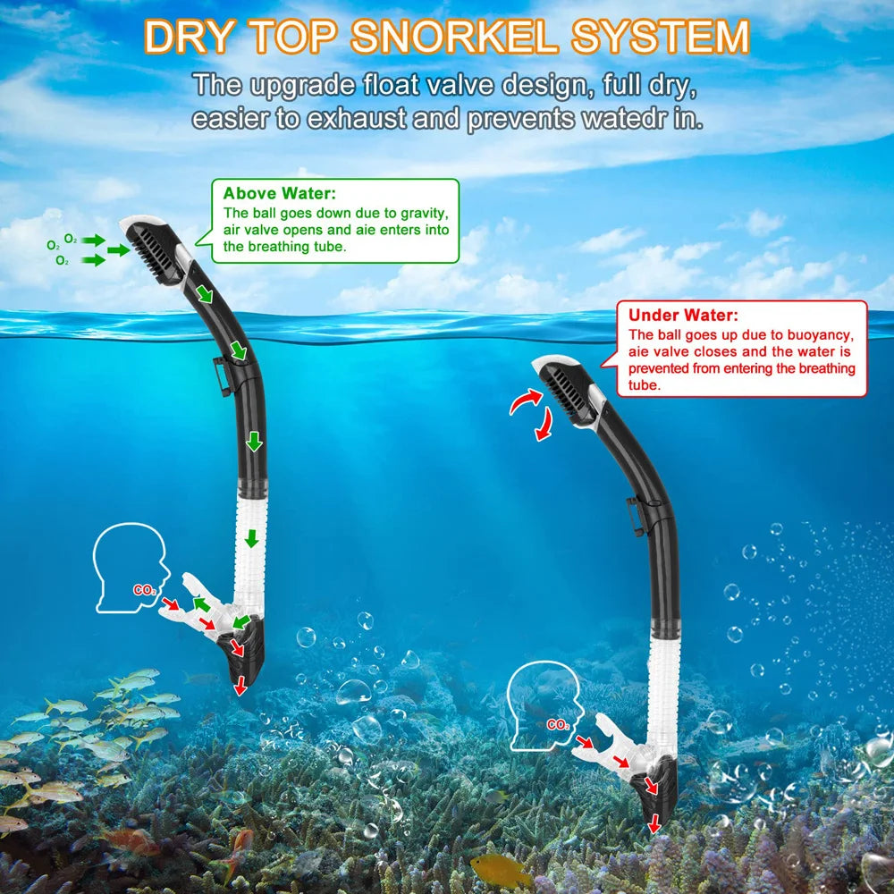 Kit de snorkel para adultos JoyMaySun – Máscara de vidrio templado y tubo de 43 cm