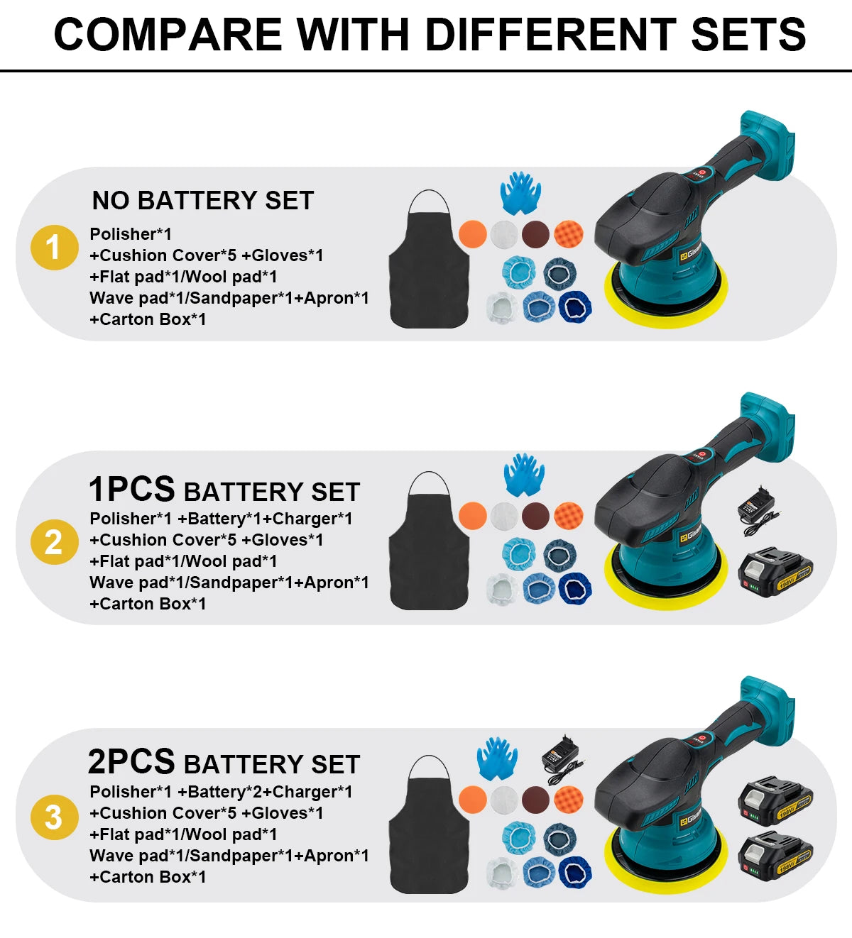 Gami-pulidor de coche inalámbrico, 8 engranajes, ajustable, eléctrico, encerado, lijado, sellado, herramienta eléctrica compatible con Pin de batería Makita de 18v
