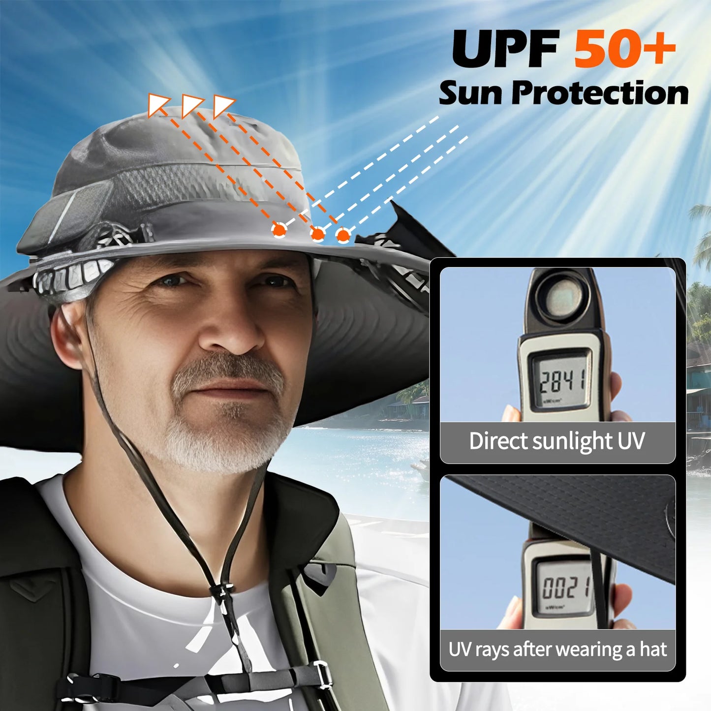 🎣 Sombrero de sol de ala ancha con ventiladores solares 2‑en‑1