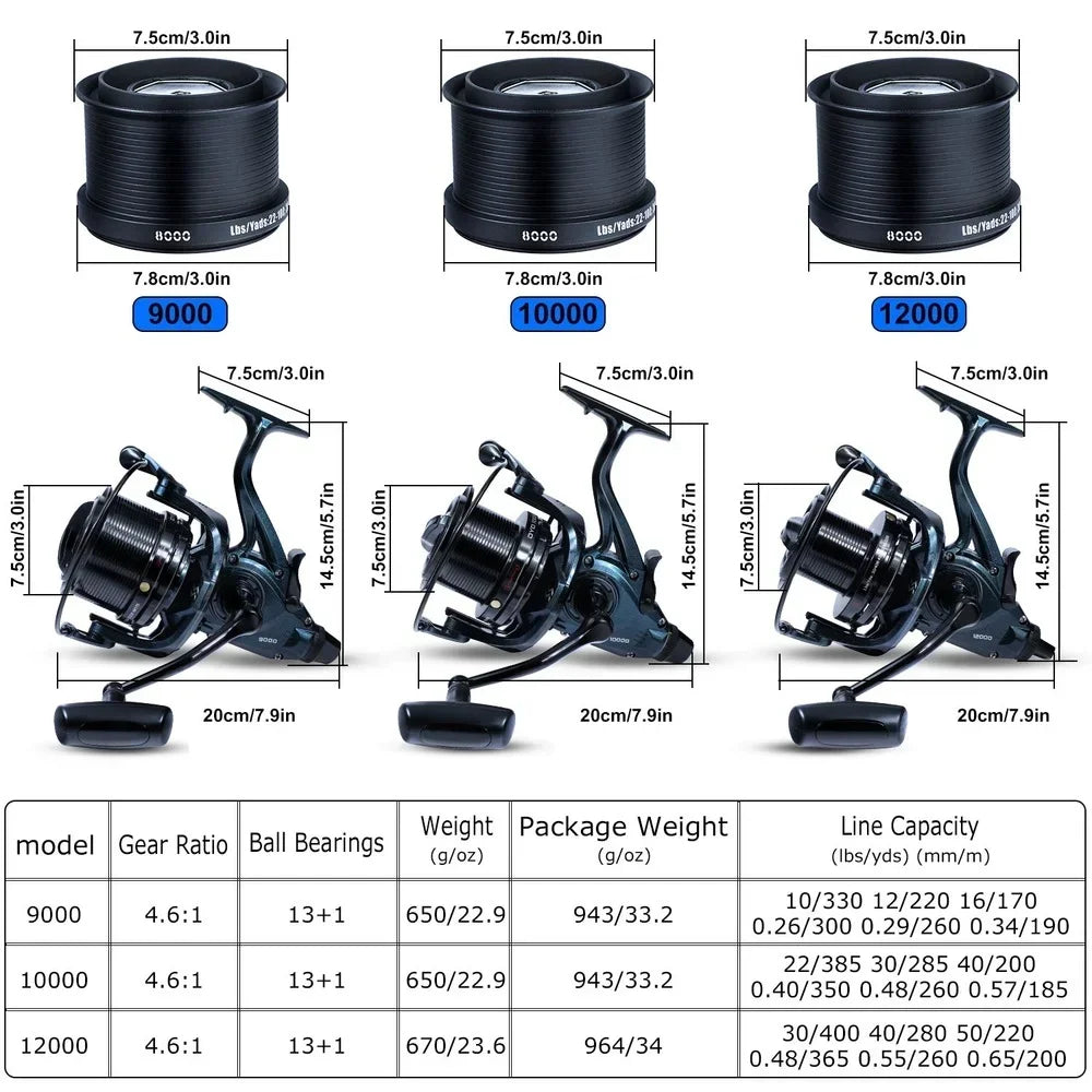 Carrete giratorio de metal SOUGAYLANG completo 9000‑12000 para pesca de mar, jigging y trolling de largo alcance