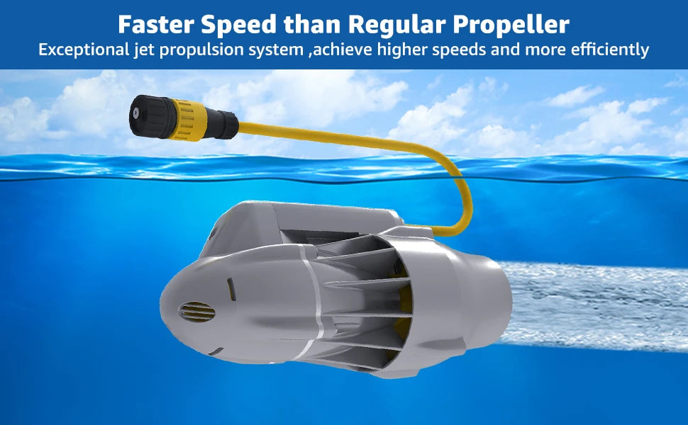 Kedean Motor de propulsor subacuático para accesorios de barcos de Kayak, hélice de aletas eléctricas, Motor de pesca de Surf SUP de paleta